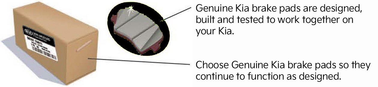 Brake Pads at Bob Sight Independence Kia in Independence MO