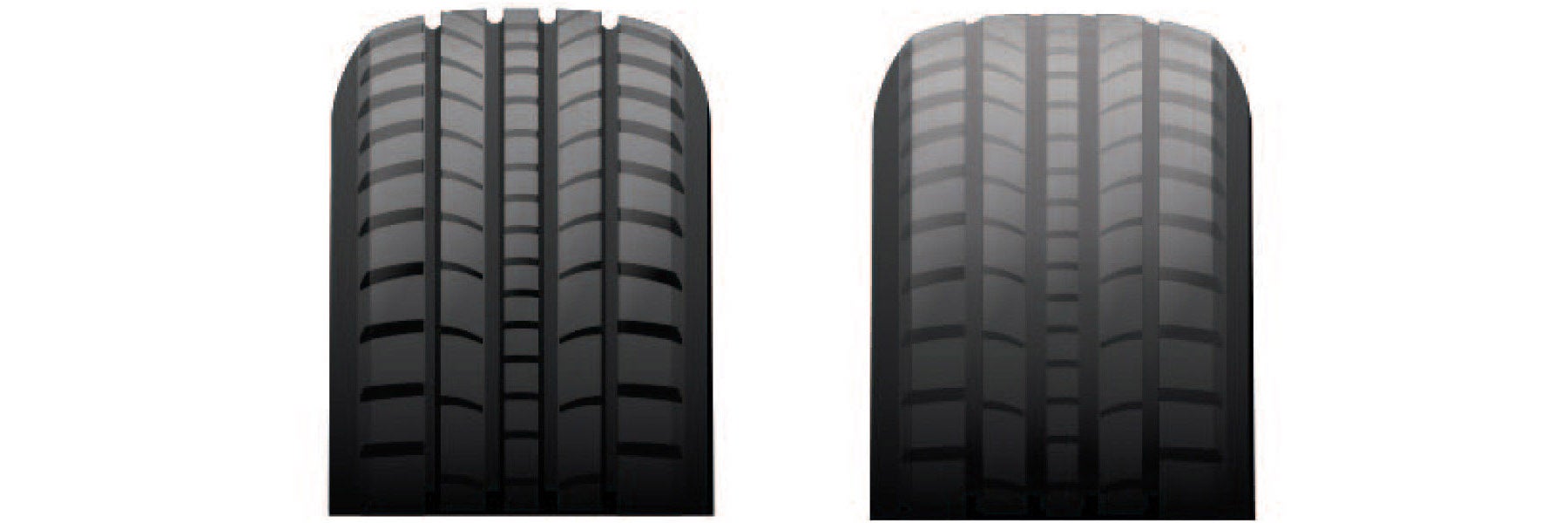 Tire tread depth comparison at Bob Sight Independence Kia in Independence MO