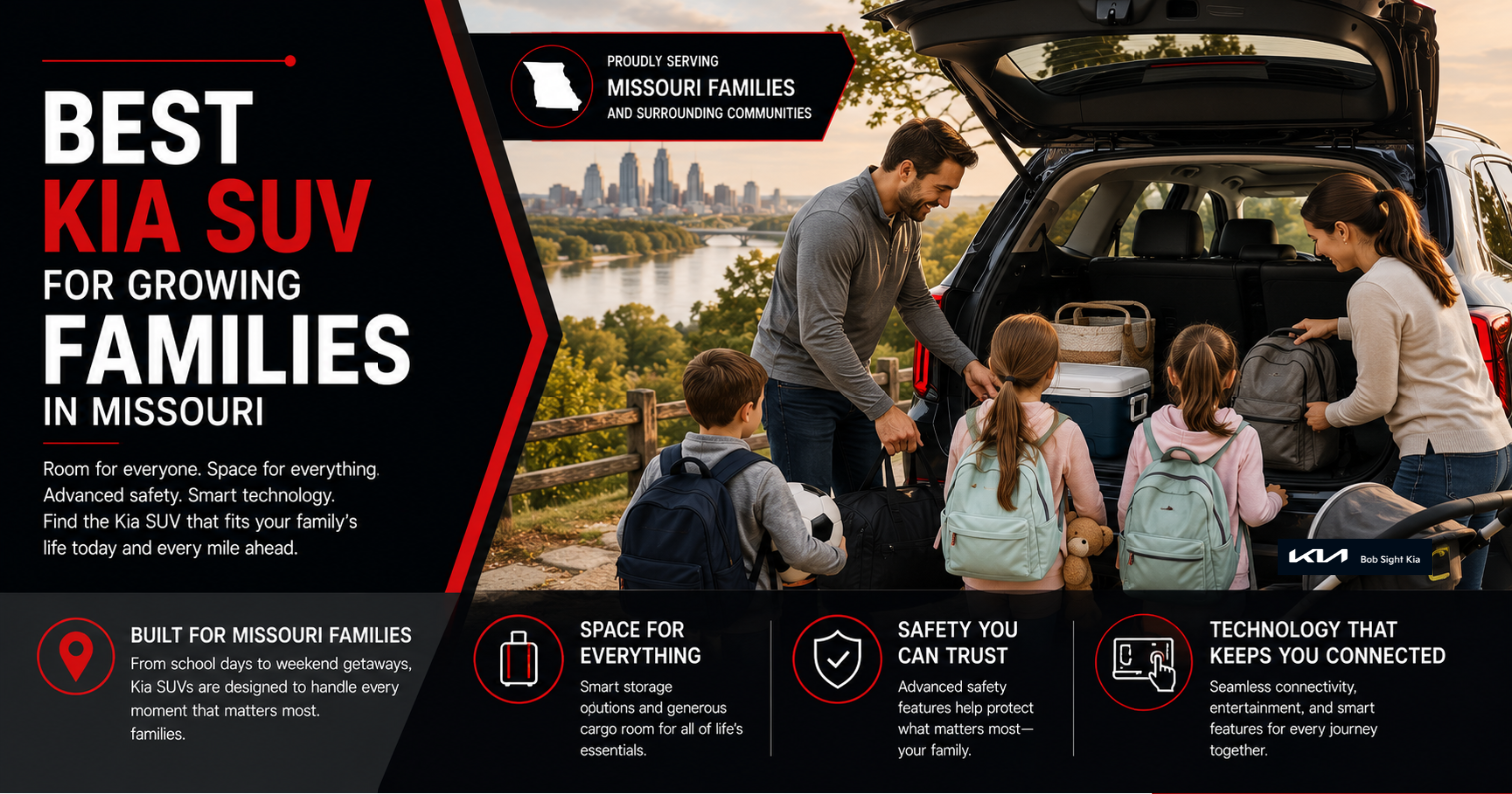 Bob Sight Kia graphic promoting the best Kia SUVs for growing families in Missouri, featuring a family loading cargo into a Kia SUV and highlighting spacious interiors, advanced safety technology, smart connectivity, generous cargo space, and family-friendly versatility for everyday adventures.