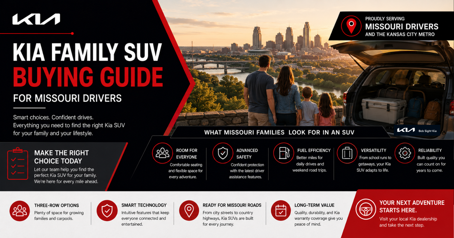 Bob Sight Kia family SUV buying guide featuring a Kia SUV with a family overlooking the Kansas City skyline, highlighting spacious seating, advanced safety, fuel efficiency, and versatility for Missouri drivers in Independence, MO and the Kansas City Metro.