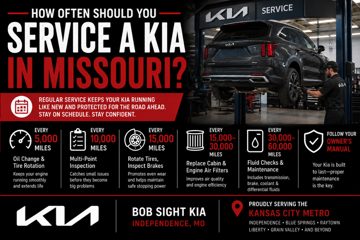 Bob Sight Kia technician servicing a Kia Sorento in the dealership service center, highlighting recommended maintenance intervals, expert Kia service, and routine vehicle care for drivers in Independence, MO and the Kansas City Metro.