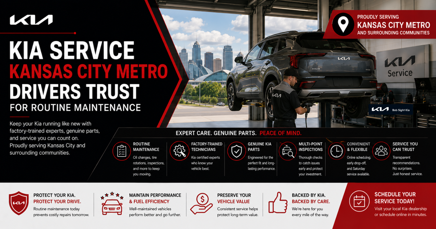 Bob Sight Kia graphic promoting trusted Kia routine maintenance in the Kansas City Metro, featuring a Kia Sportage being serviced by a factory-trained technician and highlighting genuine Kia parts, multi-point inspections, routine maintenance, and certified service expertise.