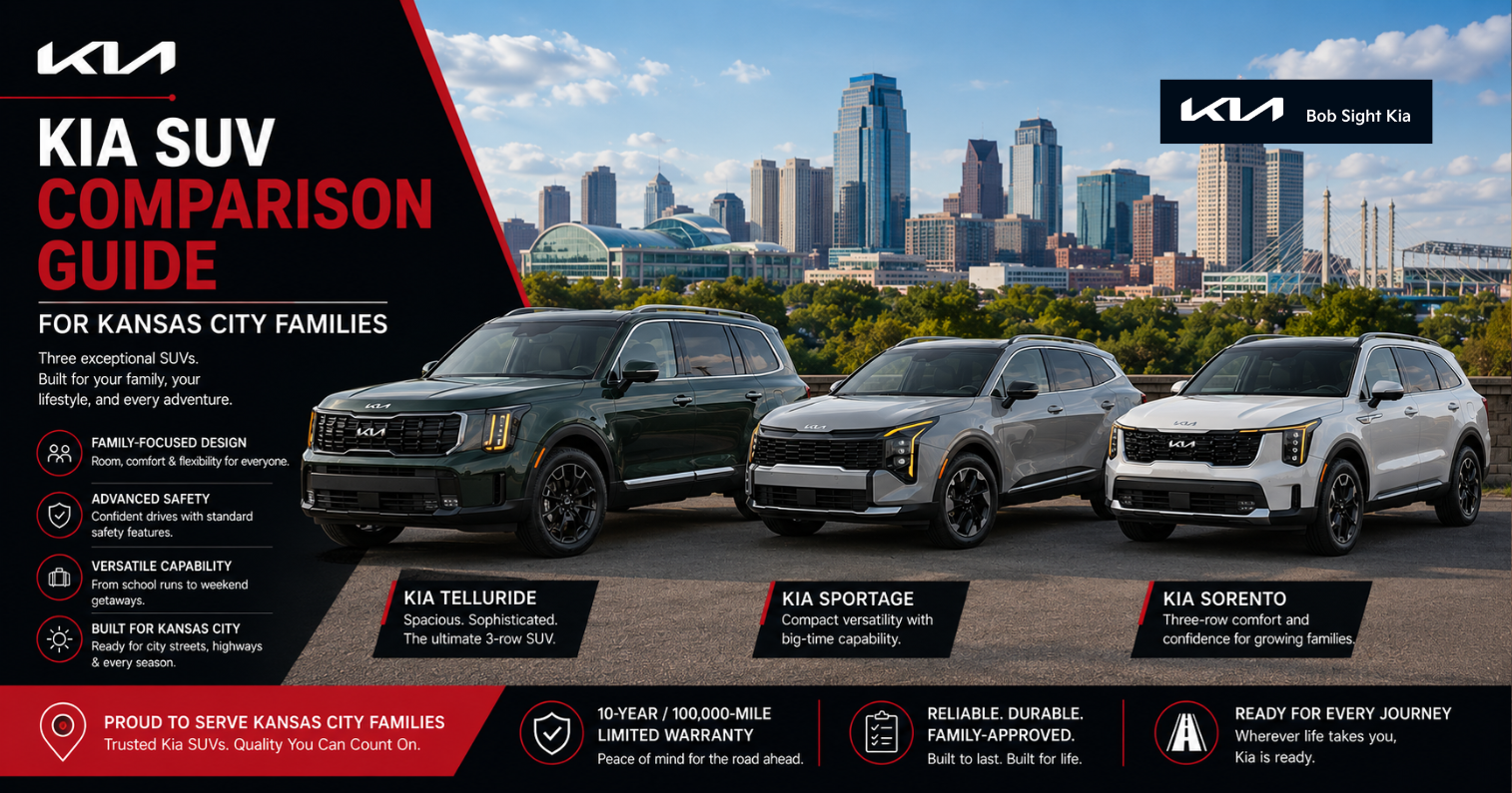 Bob Sight Kia comparison of the Kia Telluride, Kia Sportage, and Kia Sorento, highlighting family-friendly SUVs with advanced safety, versatility, and comfort for drivers in Independence, MO and the Kansas City Metro.