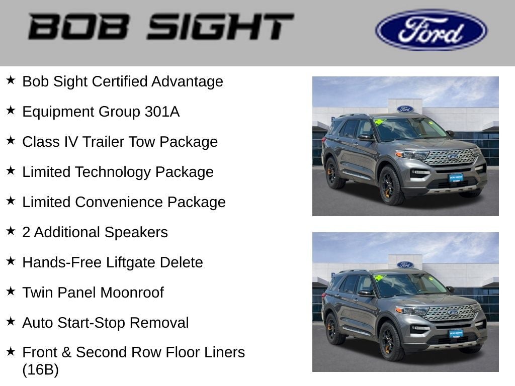2022 Ford Explorer Limited