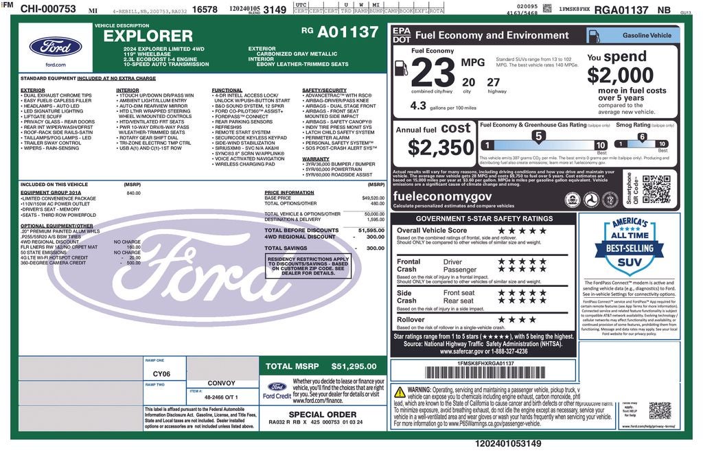 2024 Ford Explorer Limited
