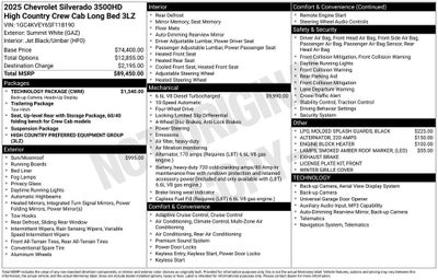 2025 Chevrolet Silverado 3500HD High Country