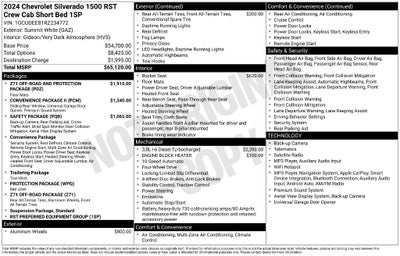2024 Chevrolet Silverado 1500 RST