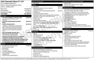 2024 Chevrolet Tahoe Z71
