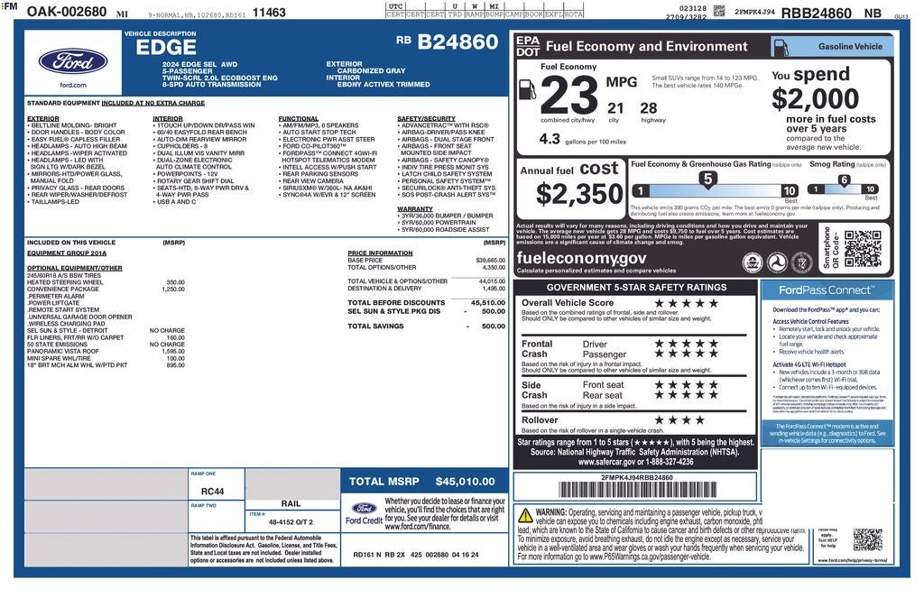 2024 Ford Edge SEL