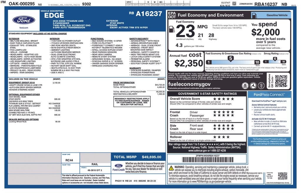 2024 Ford Edge Titanium