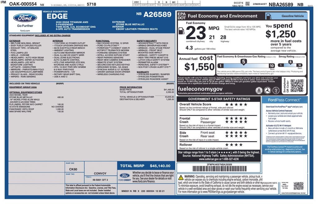 2022 Ford Edge Titanium