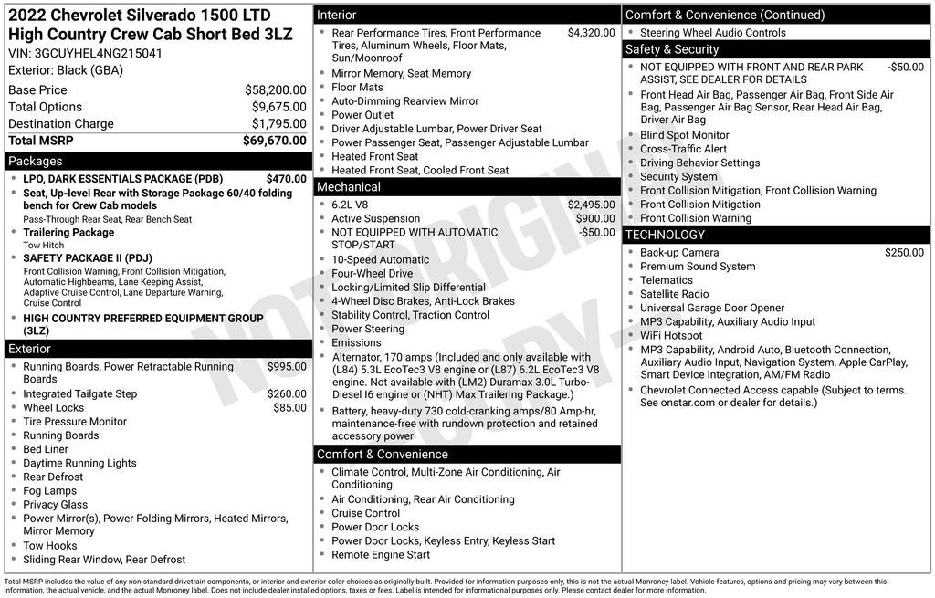 2022 Chevrolet Silverado 1500 LTD High Country
