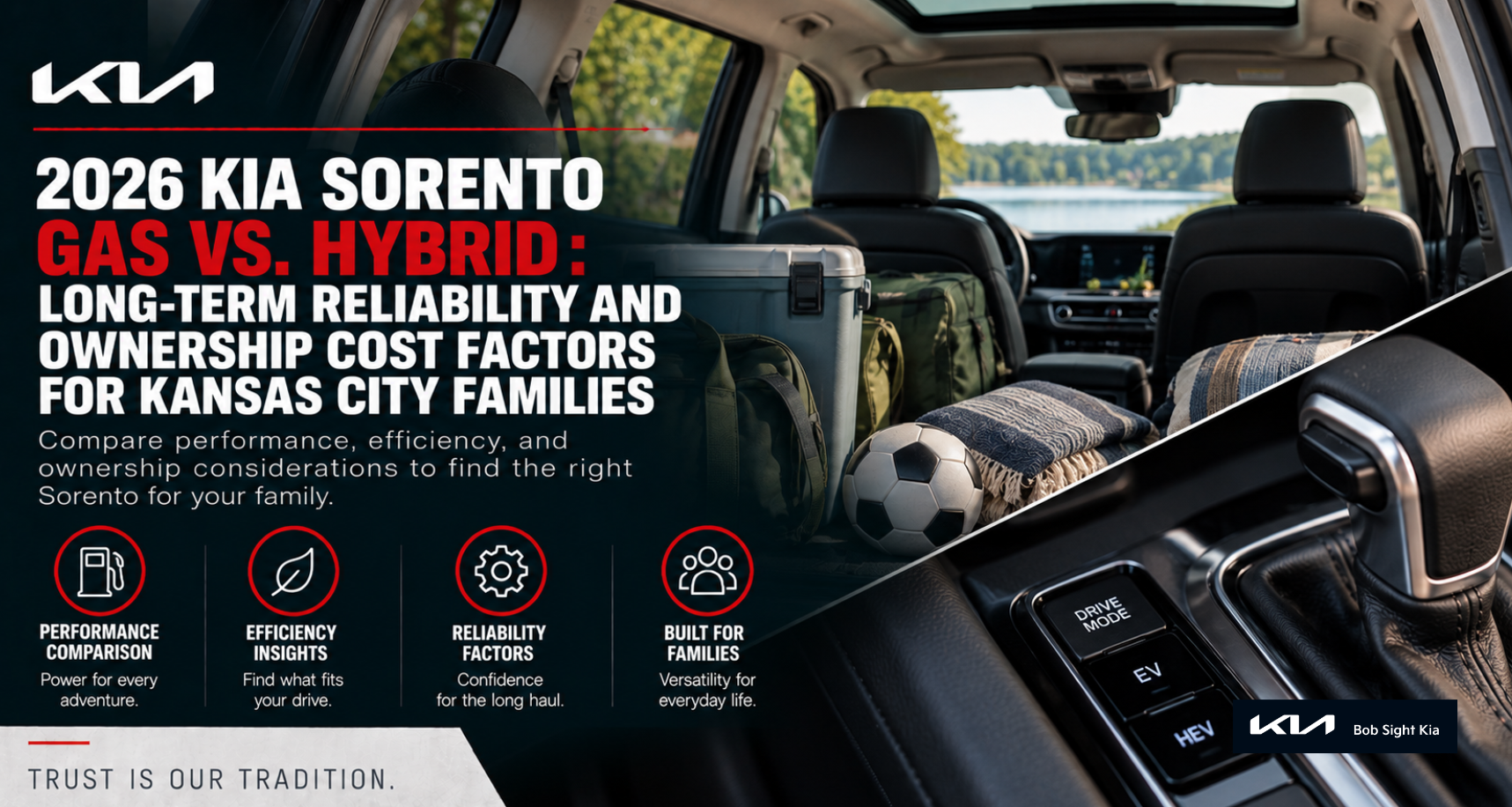 2026 Kia Sorento gas vs. hybrid reliability and ownership cost comparison for Kansas City families at Bob Sight Kia
