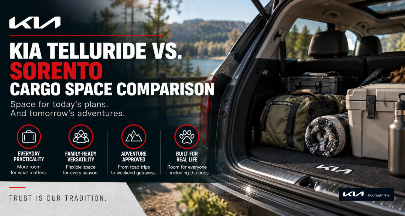 Comparison of the cargo areas inside a 2027 Kia Telluride and 2026 Kia Sorento