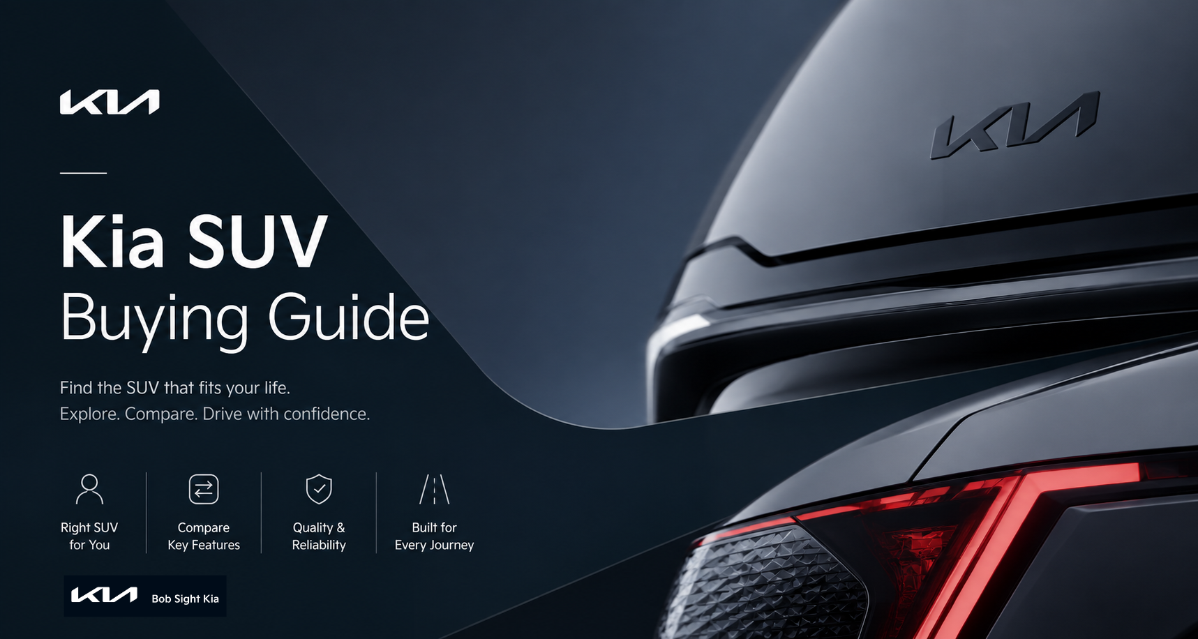 Kia SUV Buying Guide Banner